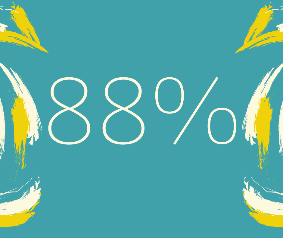88%